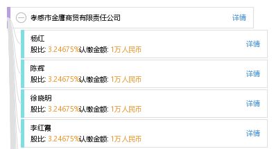 孝感市金鷹商貿(mào)有限責(zé)任公司綜合信息概覽